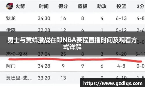 勇士与黄蜂激战在即NBA赛程直播时间及观看方式详解